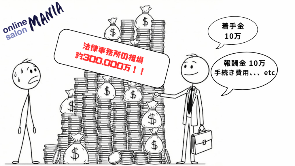 失敗例1：信頼性だけで「高額」な弁護士事務所に依頼してしまった