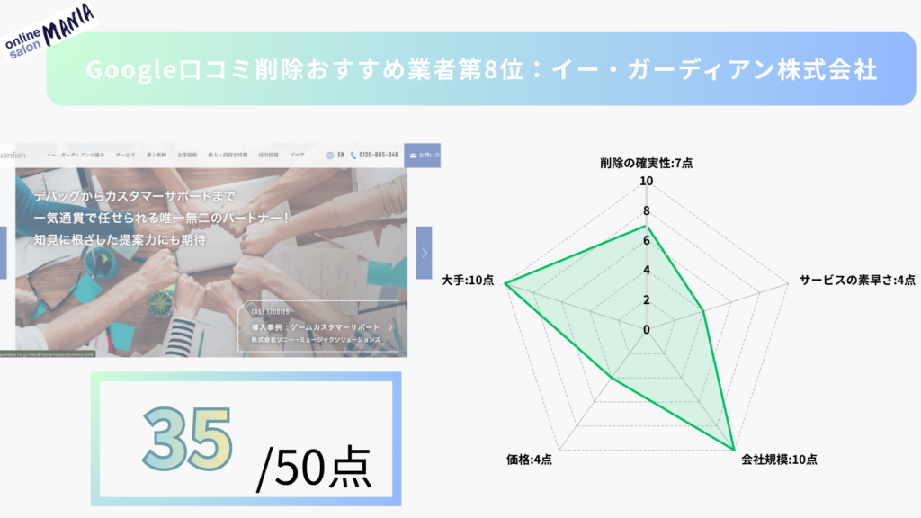 第8位：イー・ガーディアン株式会社