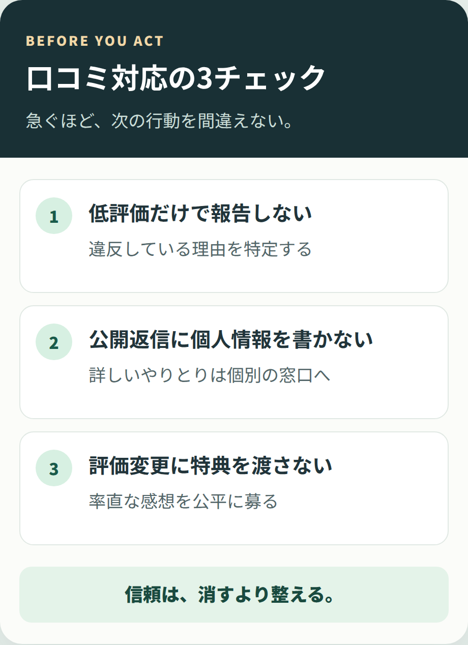 低評価だけを理由に報告しない、公開返信に個人情報を書かない、報酬と引き換えに評価変更を求めない、という三つの注意点